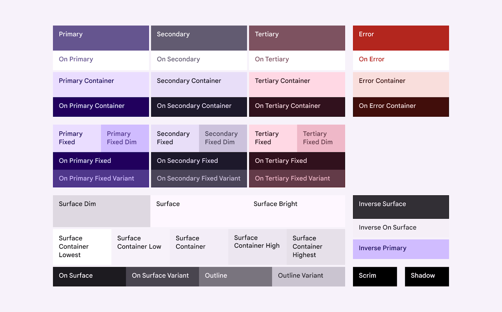 Palette de couleurs avec différentes catégories de teintes primaires, secondaires, tertiaires et surfaces, incluant des variantes et des états d'erreur.