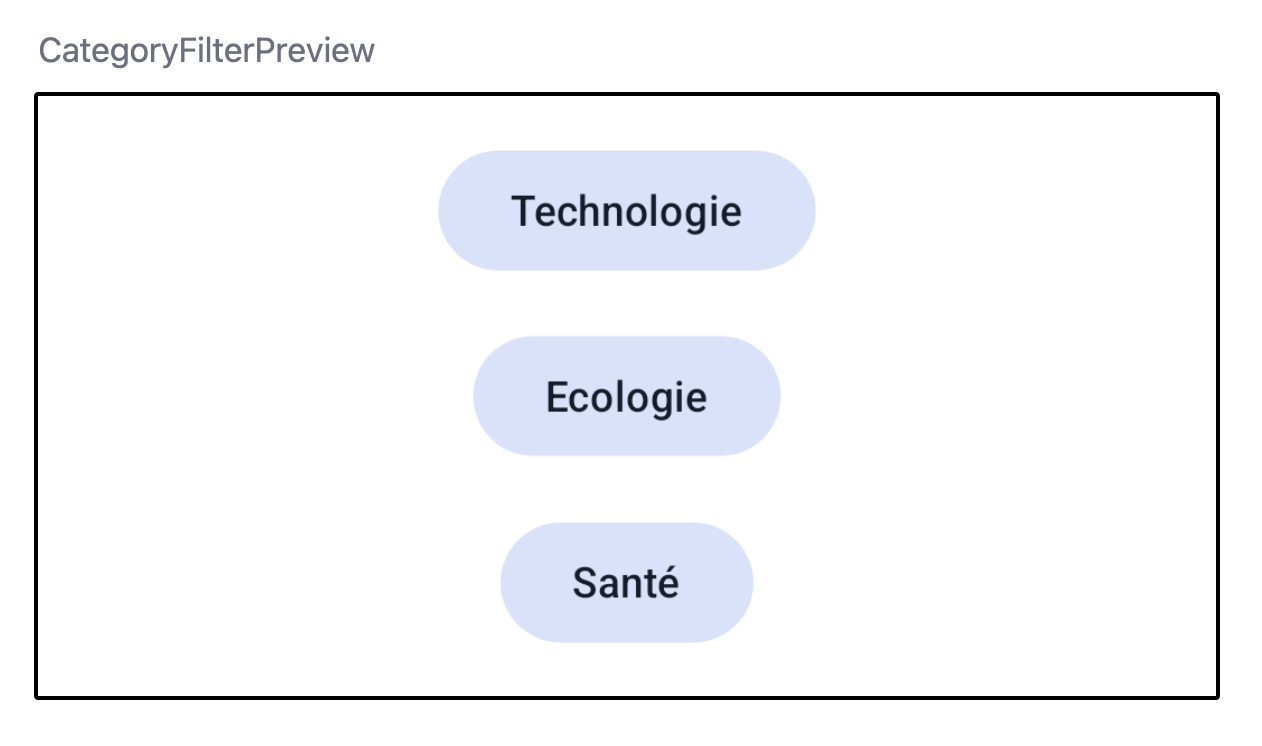 Les trois catégories Technologie, Écologie et Santé sont placès l'un en-dessous de l'autre.