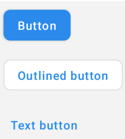 Trois types de boutons utilisés dans l'interface utilisateur d'une application : un bouton bleu avec le texte 'Button'. Au milieu, un bouton avec un contour gris et un fond blanc, portant l'inscription 'Outlined button'. En bas, un bouton sans contour.