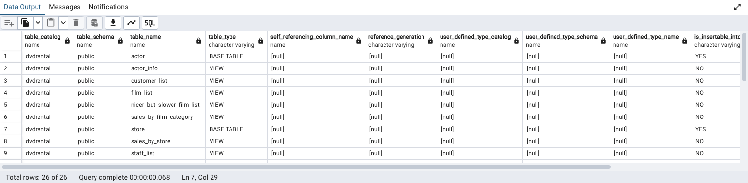 Capture d'écran d'un tableau de résultats de pgAdmin affichant des informations sur les tables et vues de la base de données