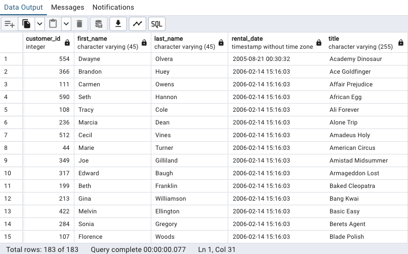 Capture d'écran d'un tableau de résultats de pgAdmin avec cinq colonnes