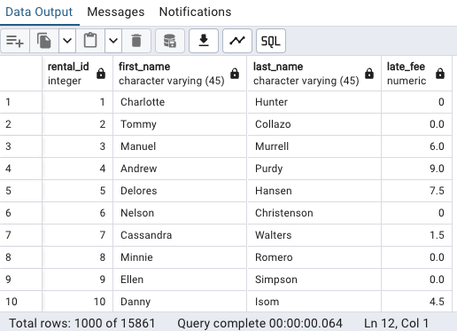 Capture d'écran d'un tableau de résultats de pgAdmin avec quatre colonnes