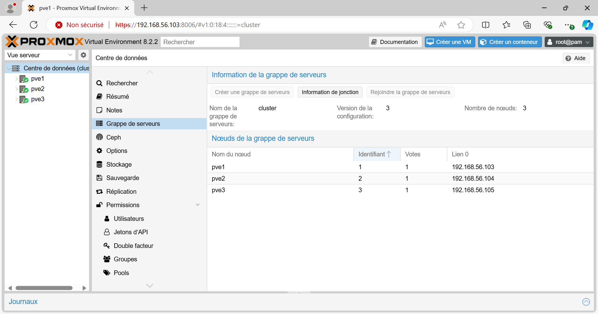 Cluster constitué des 3 noeuds (serveurs) : pve1, pve2 et pve3