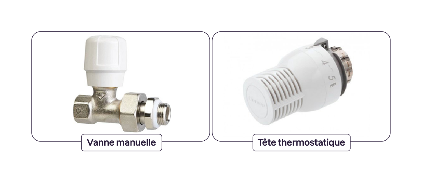 À gauche, une vanne manuelle métallique avec un capuchon blanc. À droite, une tête thermostatique blanche avec des chiffres sur une molette de réglage.