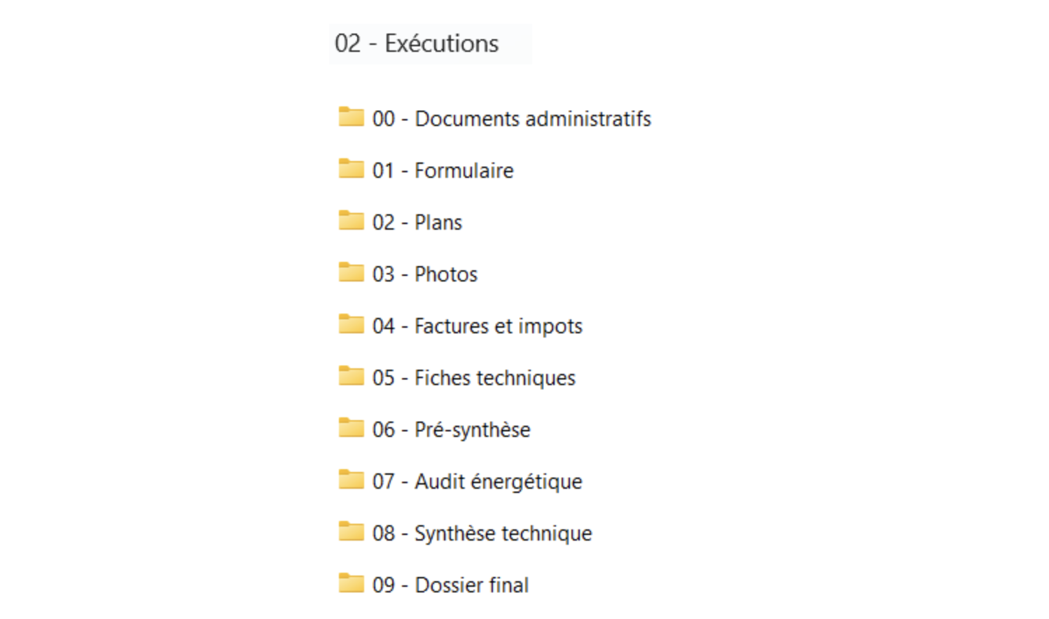 Texte 02 - Exécutions. Menu de dossiers commençante avec 00 - Documents administratifs et finissante avec 09 - Dossier final.