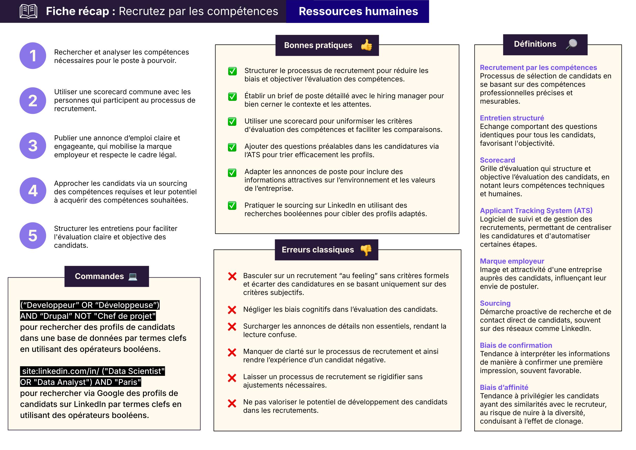 Fiche résumé du cours présentant les étapes à suivre dans un recrutement par les compétences, les bonnes pratiques, les erreurs à éviter, et enfin les définitions importantes et les commandes bouléennes principales à retenir.