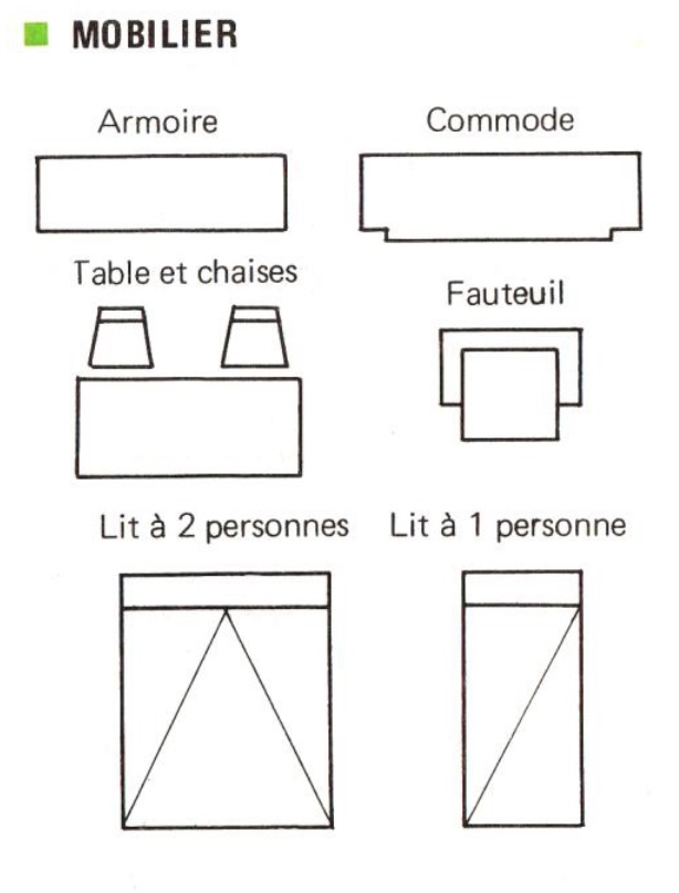 Symboles pour mobilier : armoire, commode, table avec chaises, fauteuil, lit double (triangle au centre), lit simple (triangle sur une moitié).