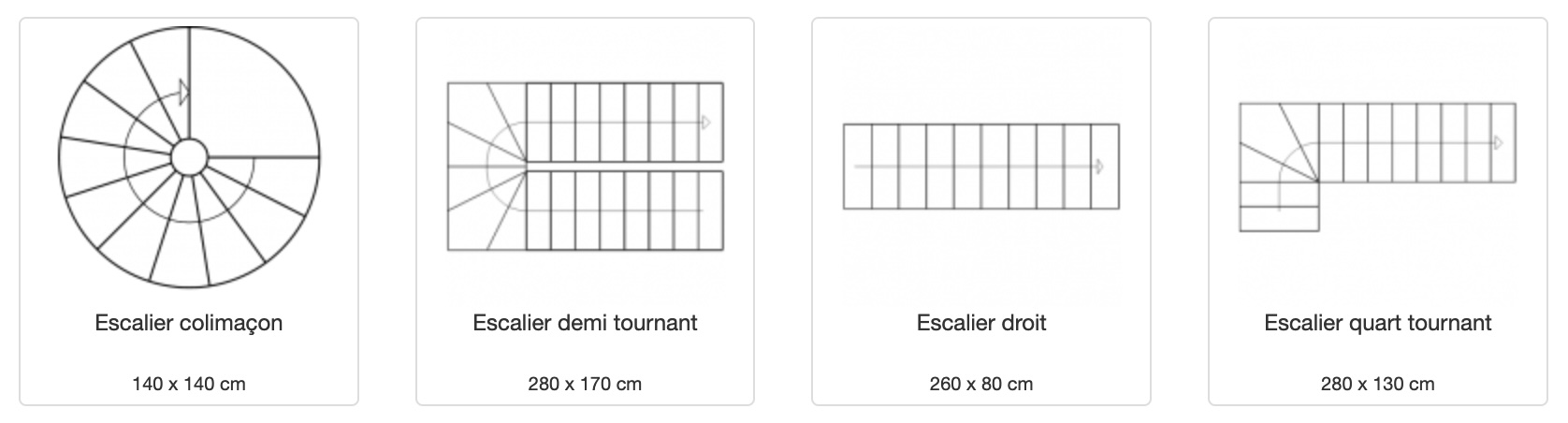Symboles d'escaliers : colimaçon (circulaire), demi-tournant (palier central), escalier droit (en ligne), quart-tournant (angle à 90°). Chaque type est illustré avec proportions et trajectoire d'accès.