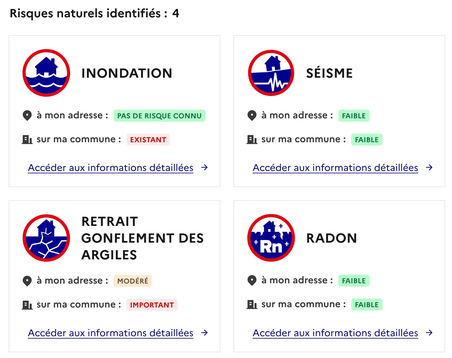 Risques naturels identifiés : inondation (pas de risque connu à l'adresse, risque existant sur la commune), séisme (faible), retrait-gonflement des argiles (modéré à l'adresse, important sur la commune) et radon (faible).