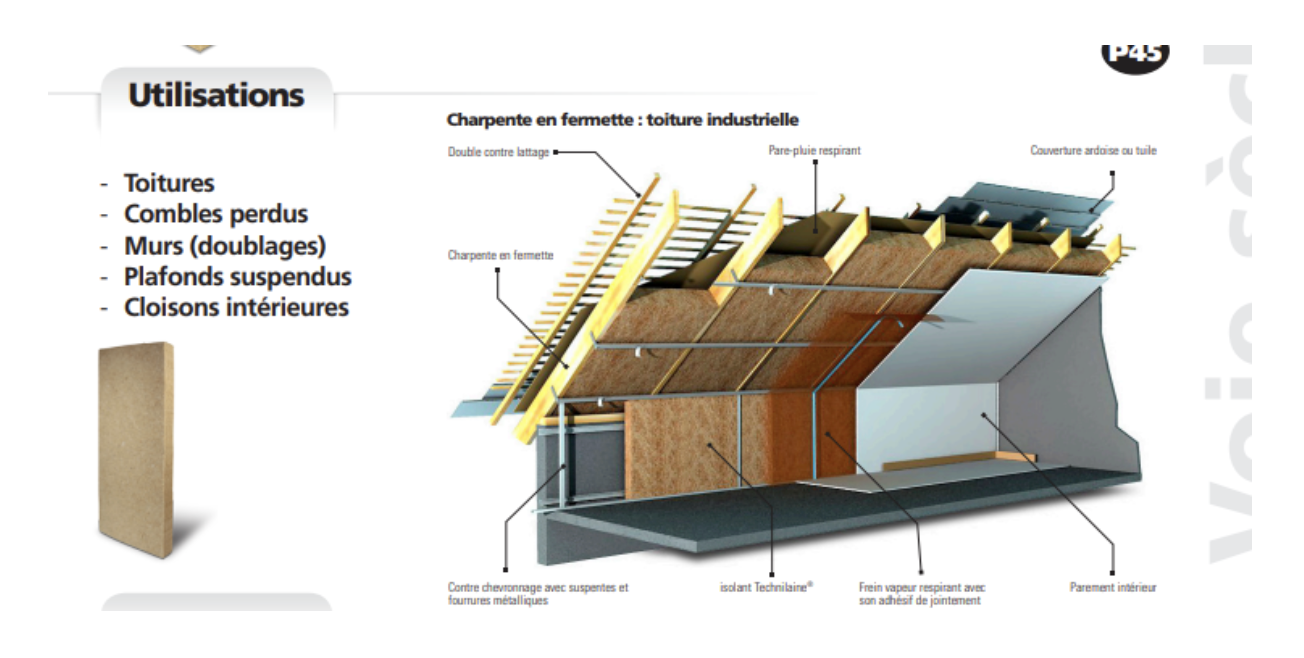 Domaine d'utilisation