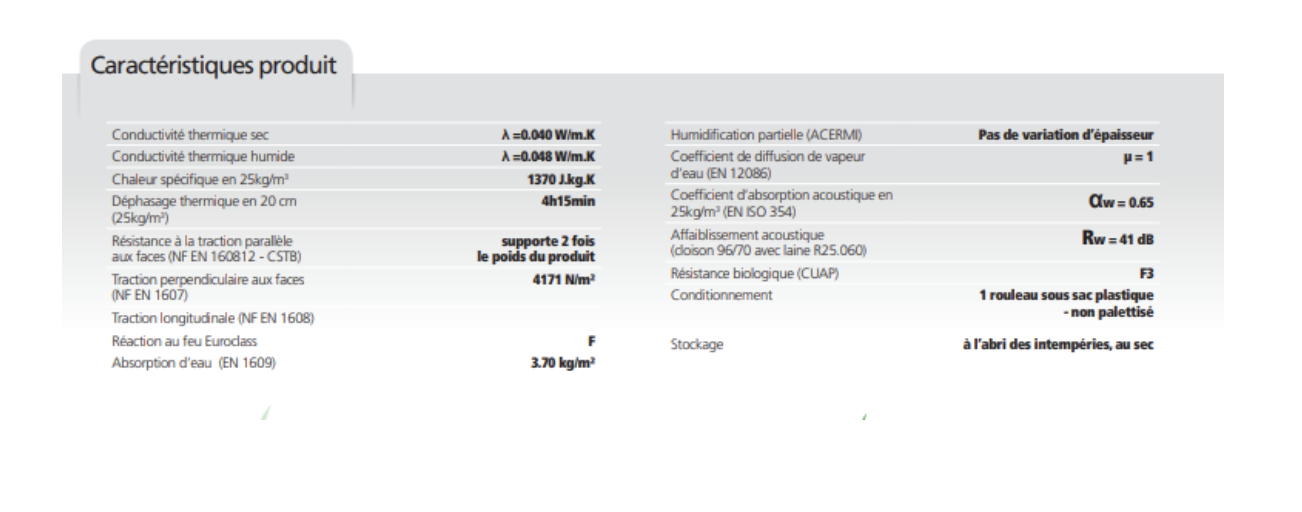 Caractéristiques techniques du produit