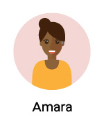 Personnage d'Amara