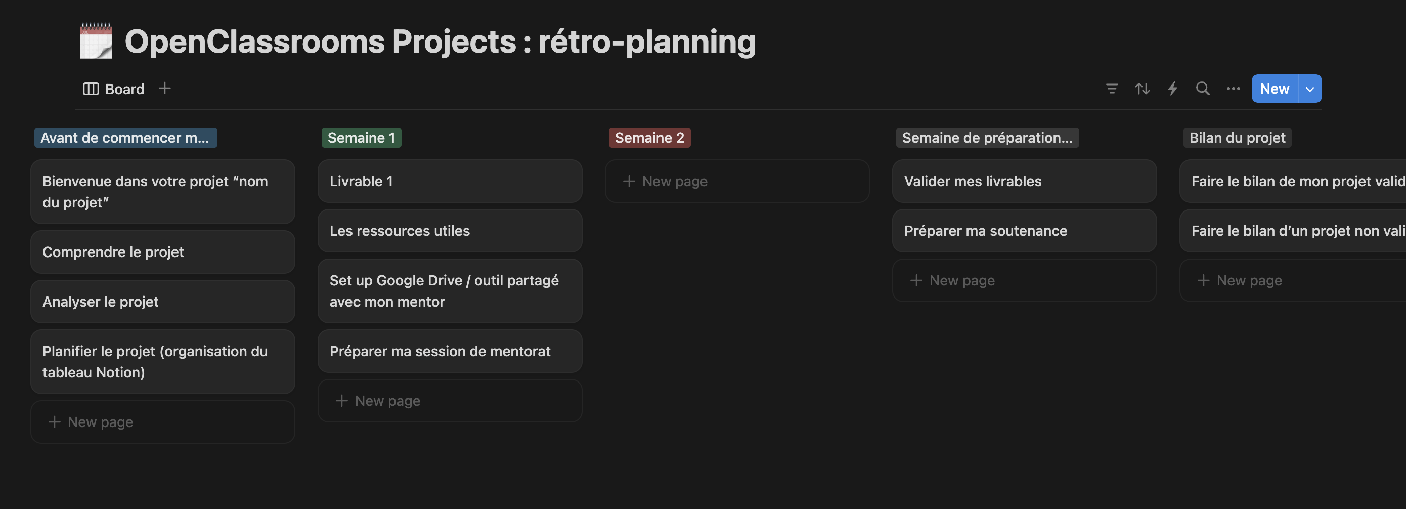 Capture d'écran du tableau Notion divisé en 5 colonnes comprenant une liste de tâches.