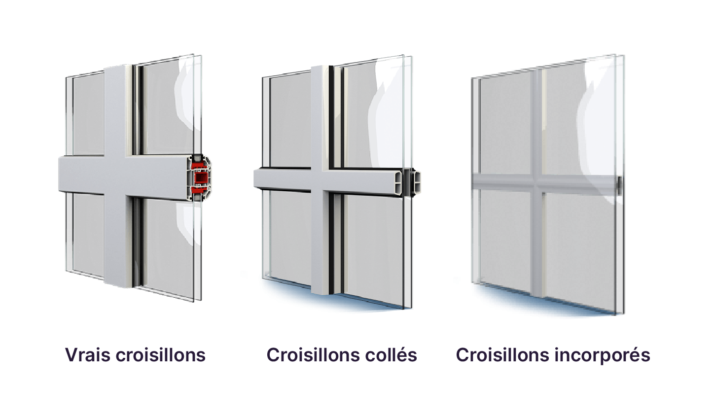 Visuel comparant trois types de croisillons de fenêtre : vrais croisillons, croisillons collés en surface et croisillons incorporés entre les vitres.