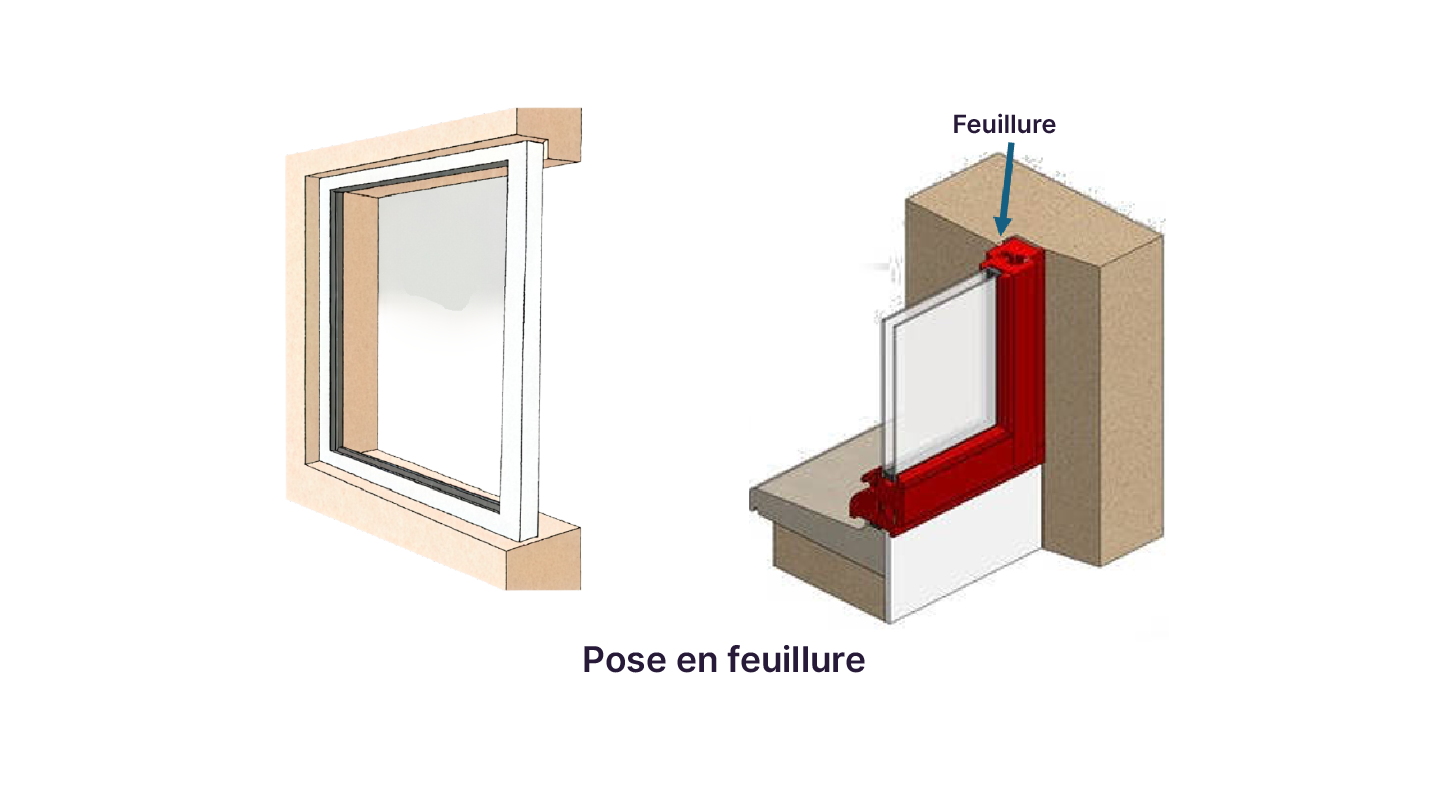 Illustration fenêtre en coupe posée en feuillure, encastrée dans une rainure (feuillure) du mur, assurant un bon maintien et une isolation optimisée.