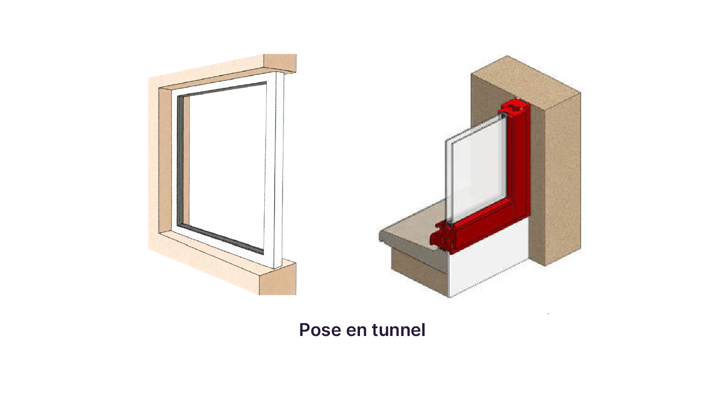 deux vues d’une fenêtre installée en pose en tunnel.  À gauche, on voit la fenêtre placée directement dans l’épaisseur du mur, encastrée comme dans un cadre. À droite, une coupe montre comment la fenêtre s’insère entre les deux bords du mu