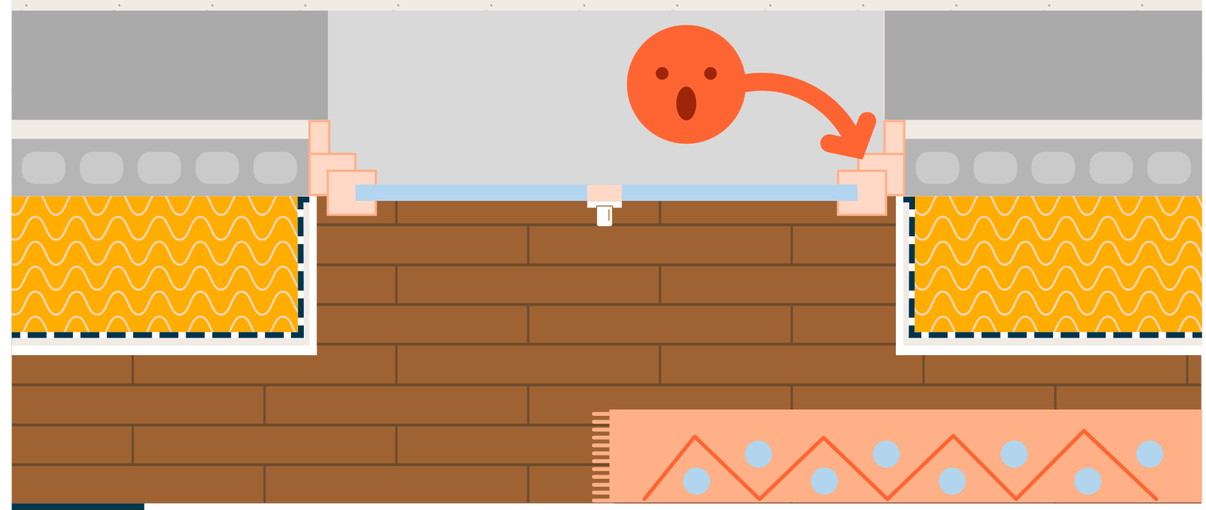 Exemple d’une pose en applique effectuée avant l’isolation par l’intérieur et sans châssis élargi.