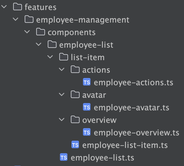 Arborescence de fichiers d’un projet TypeScript montrant des composants liés à la gestion des employés, structurés en sous-dossiers comme actions, avatar et overview.
