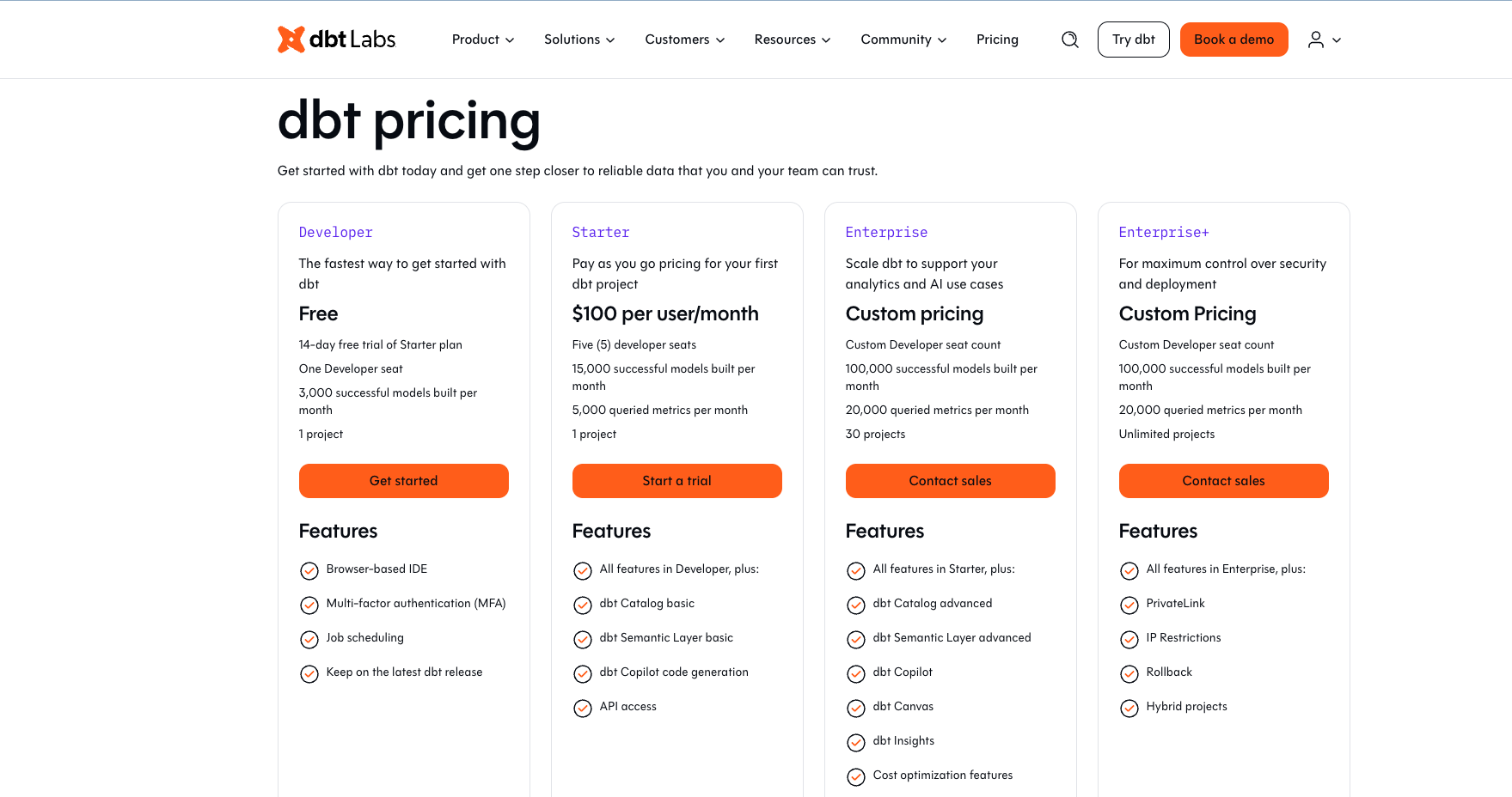 Inscription à dbt Cloud