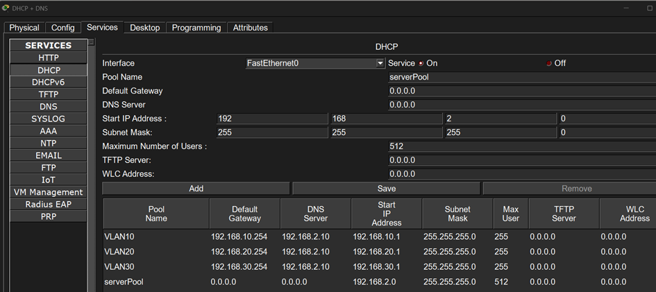 Interface de configuration DHCP d’un serveur. Trois pools sont définis pour les VLAN10, VLAN20 et VLAN30 avec leurs passerelles, DNS, plages IP et masques. Le service DHCP est activé sur l’interface FastEthernet0.