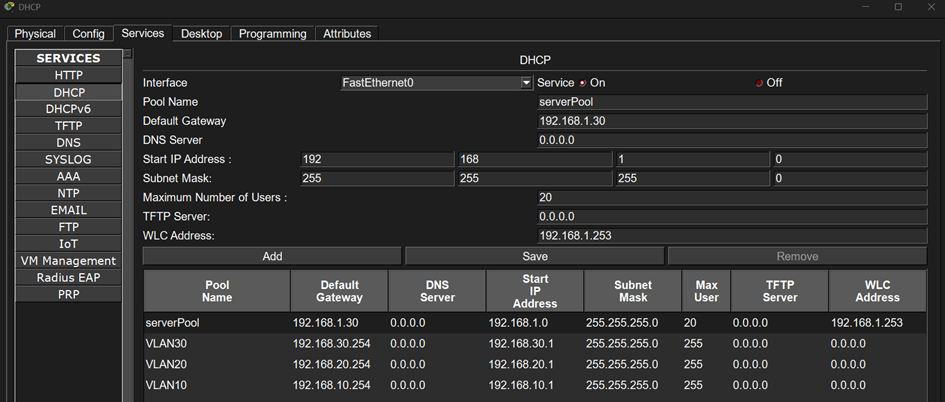 Interface DHCP activée avec 4 pools configurés : un pool serveur et trois VLANs (10, 20, 30), chacun avec une passerelle, une IP de départ et un masque de sous-réseau.