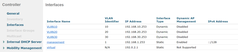 Liste des interfaces configurées sur le contrôleur : trois interfaces VLAN dynamiques (10, 20, 30), une interface de gestion (VLAN 1) activée pour la gestion AP, et une interface virtuelle en 192.0.2.1.