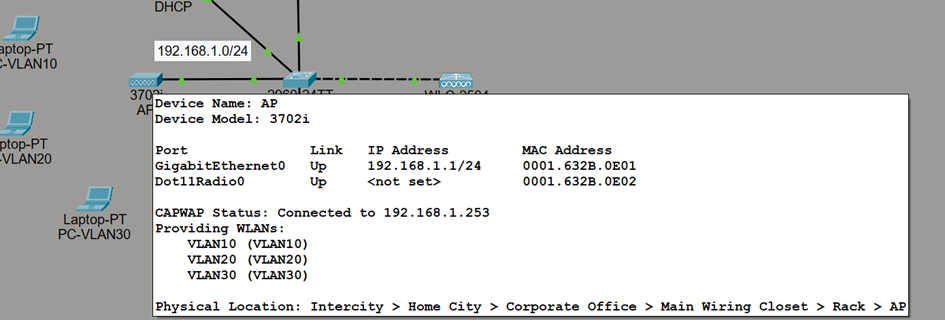 Point d’accès 3702i nommé