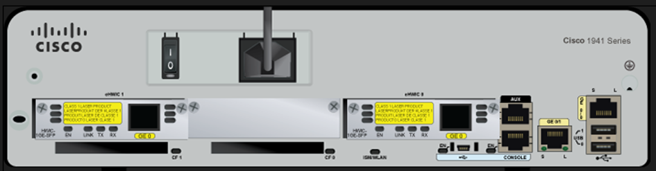 Routeur Cisco 1941 avec deux modules HWIC-1GE-SFP insérés, voyants LINK et EN actifs. Ports console, auxiliaire, USB et GE 0/1 visibles à droite.