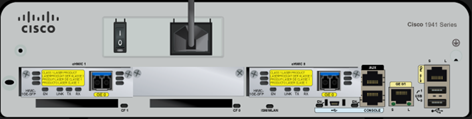 Routeur Cisco 1941 avec deux modules SFP fibre optique installés, voyants actifs. Connecteurs console, auxiliaire, USB et un port GE 0/1 visibles à droite.