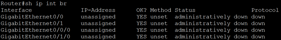 Sortie de la commande show ip interface brief montrant que toutes les interfaces (GigabitEthernet0/0 à 0/1/0) sont non assignées et administrativement désactivées (down).