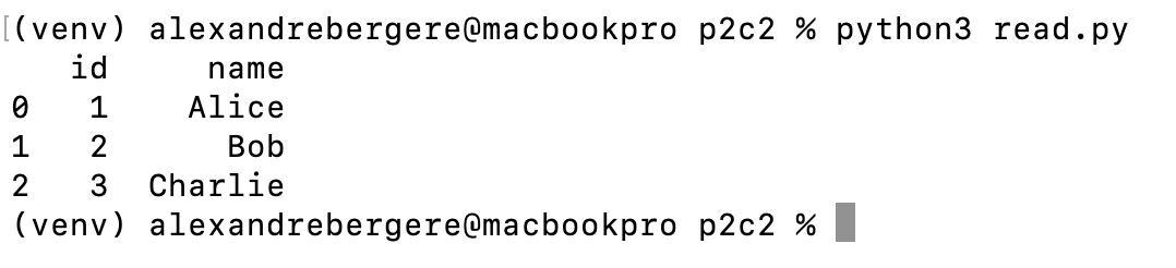 Terminal affichant le résultat d’un script Python lisant une table Delta contenant trois lignes avec les noms Alice, Bob et Charlie associés aux identifiants 1, 2 et 3.