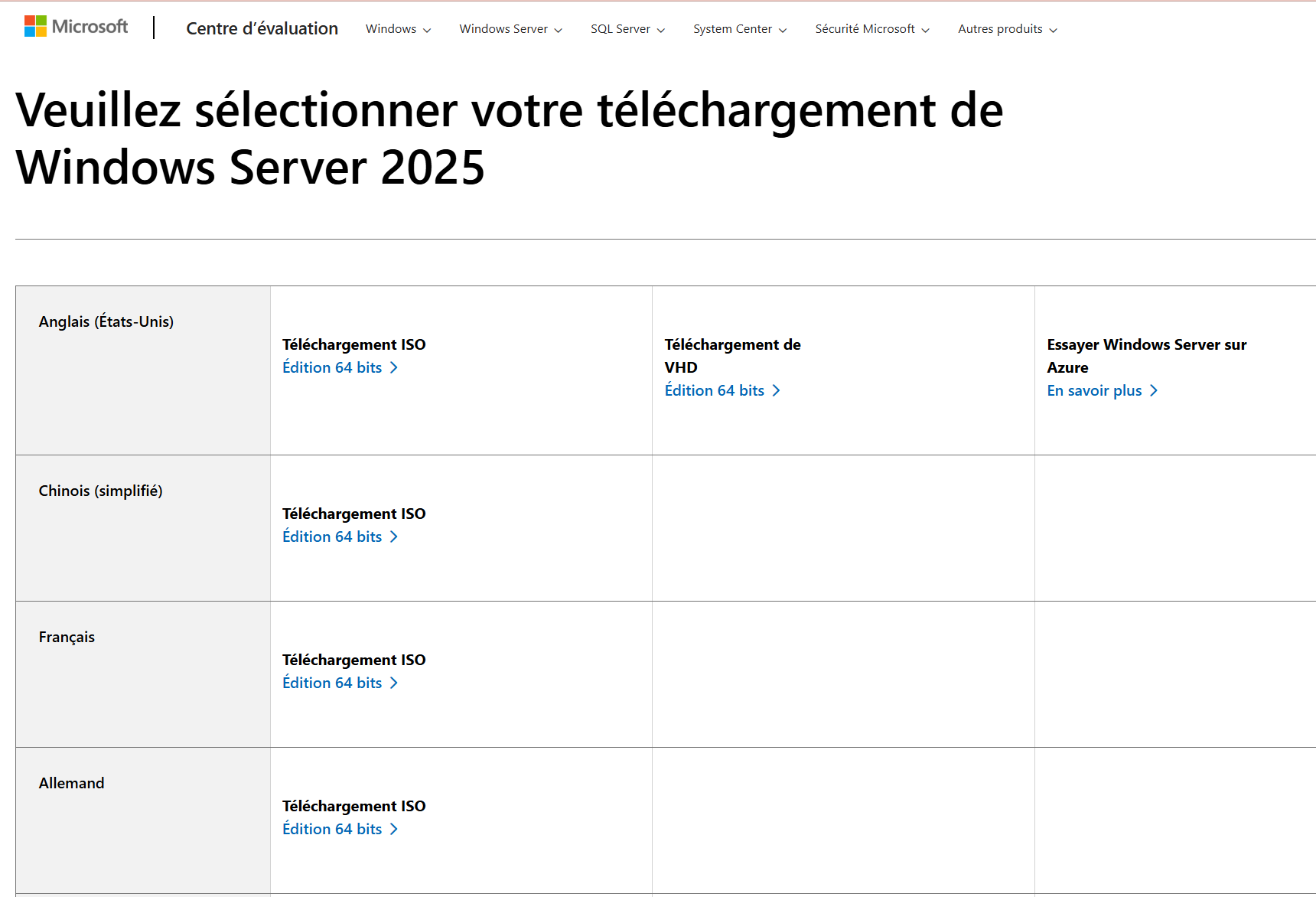 Page de téléchargement des ISO indiquant les choix de langues entre Anglais des États-Unis, Chinois simplifié et Français