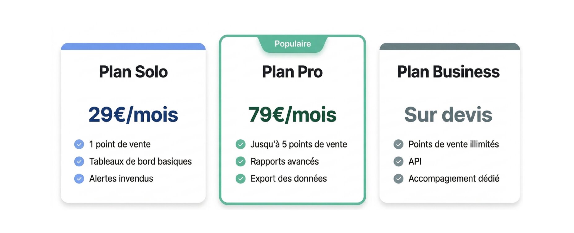 Illustration graphique d'une grille tarifaire reprenant les éléments ci-après..