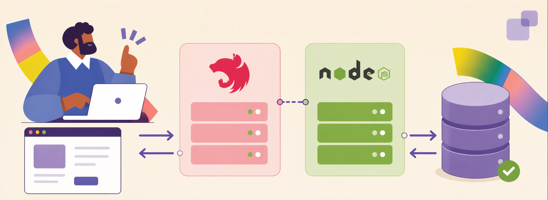 Illustration d’un développeur reliant une application à une base de données via une architecture avec NestJS et Node.js, montrant des échanges bidirectionnels et une connexion validée par une coche verte.