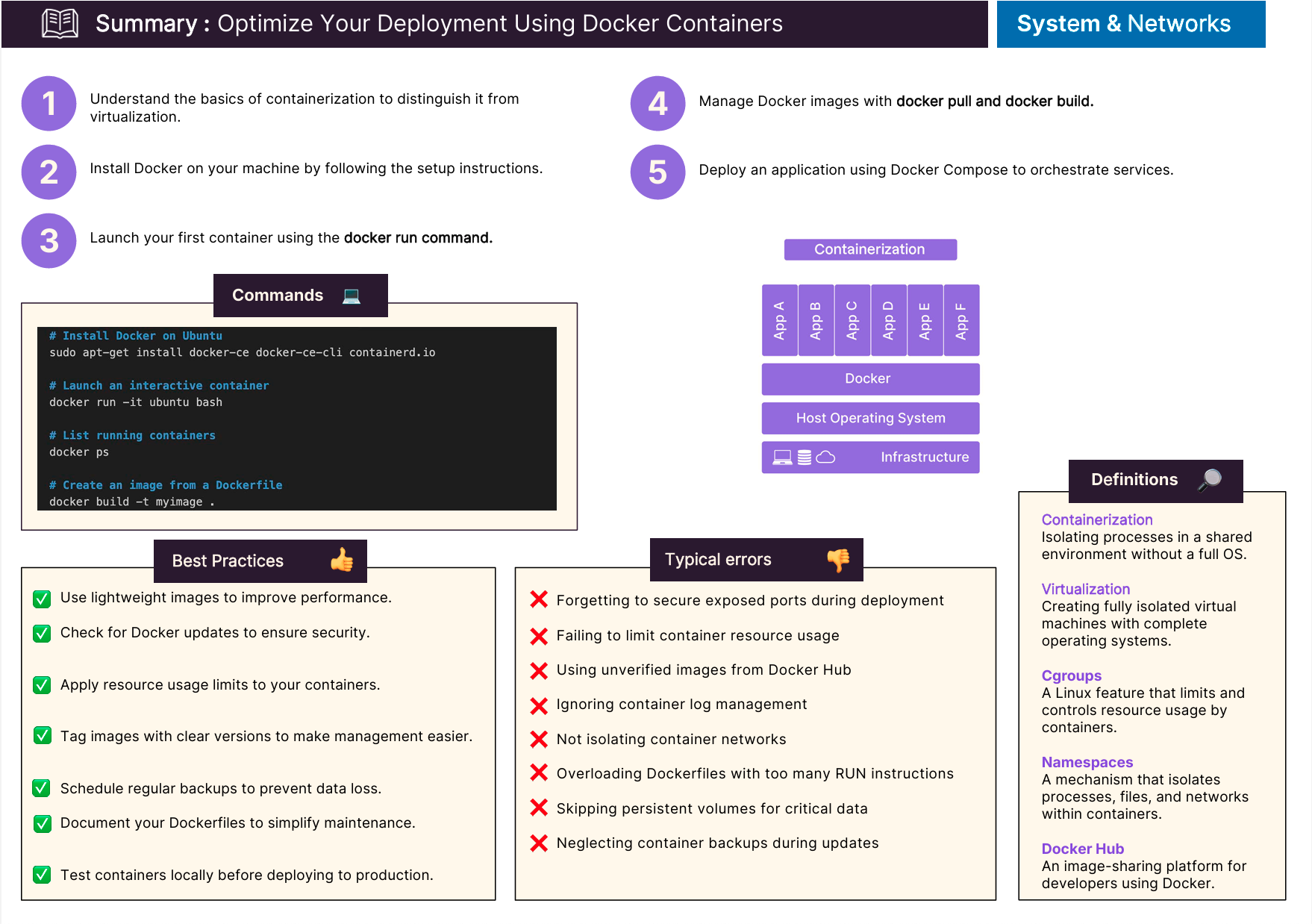 Course summary