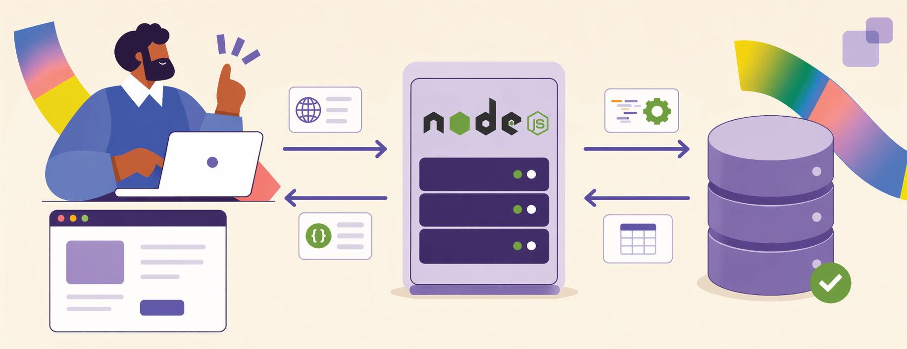 Illustration d’un développeur utilisant Node.js pour relier une application web à une base de données, avec échanges bidirectionnels, icônes de code et validation finale indiquée par une coche verte.
